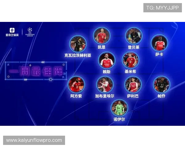 欧冠焦点大战即将打响 球迷热议各队最新阵容变化
